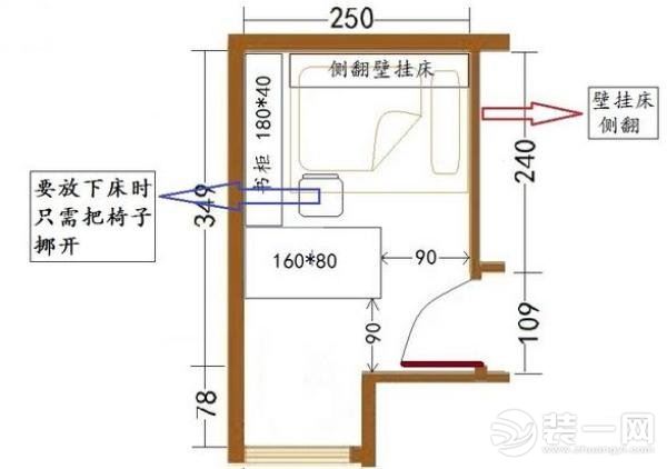 9平米卧室装修设计