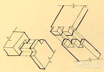 燕尾榫结构图