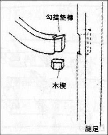 钩挂榫结构图